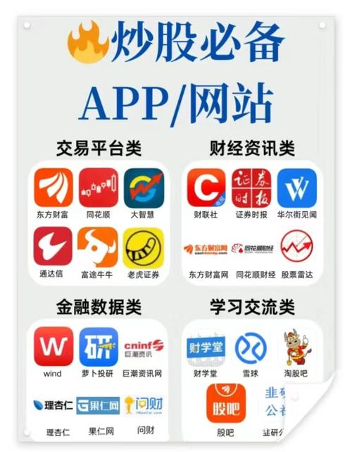加杠杆买股票风险_炒股怎么加10倍杠杆_杠杆炒股啥意思