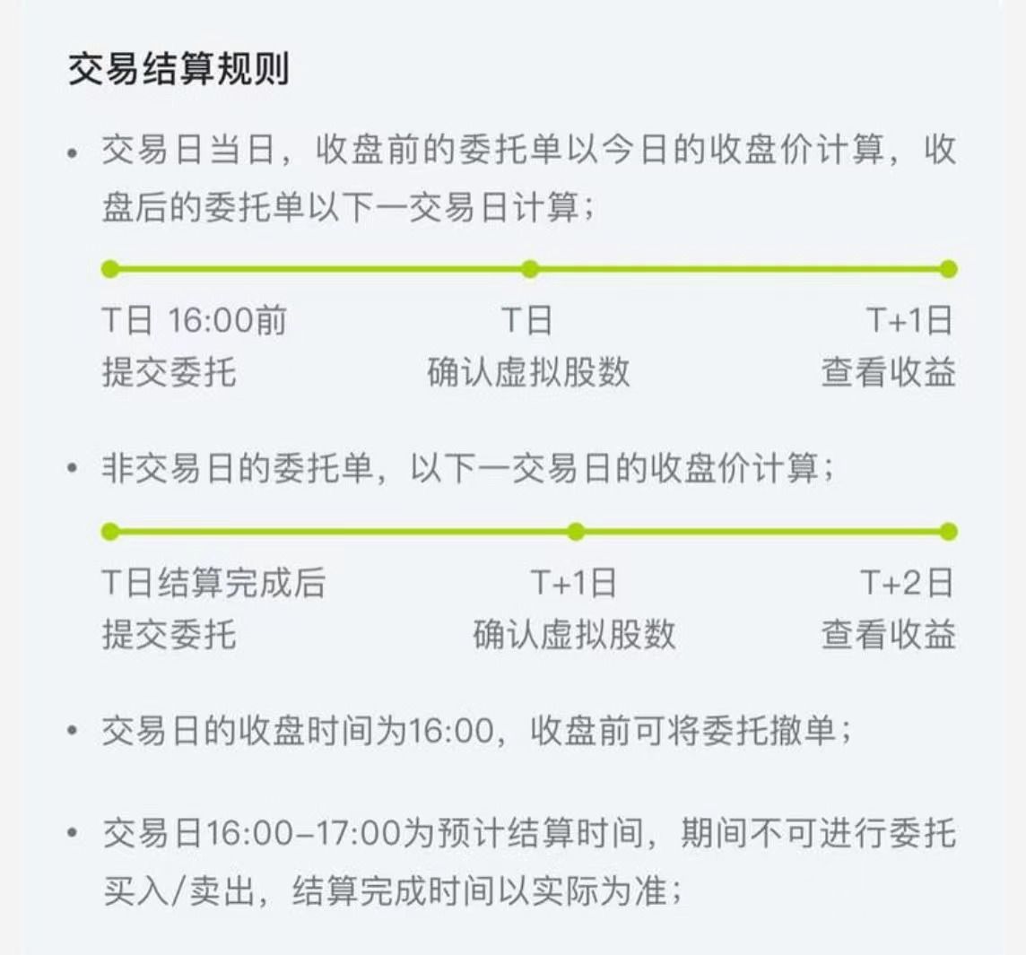 股票有杠杆吗_杠杆股票有哪些_杠杆a股