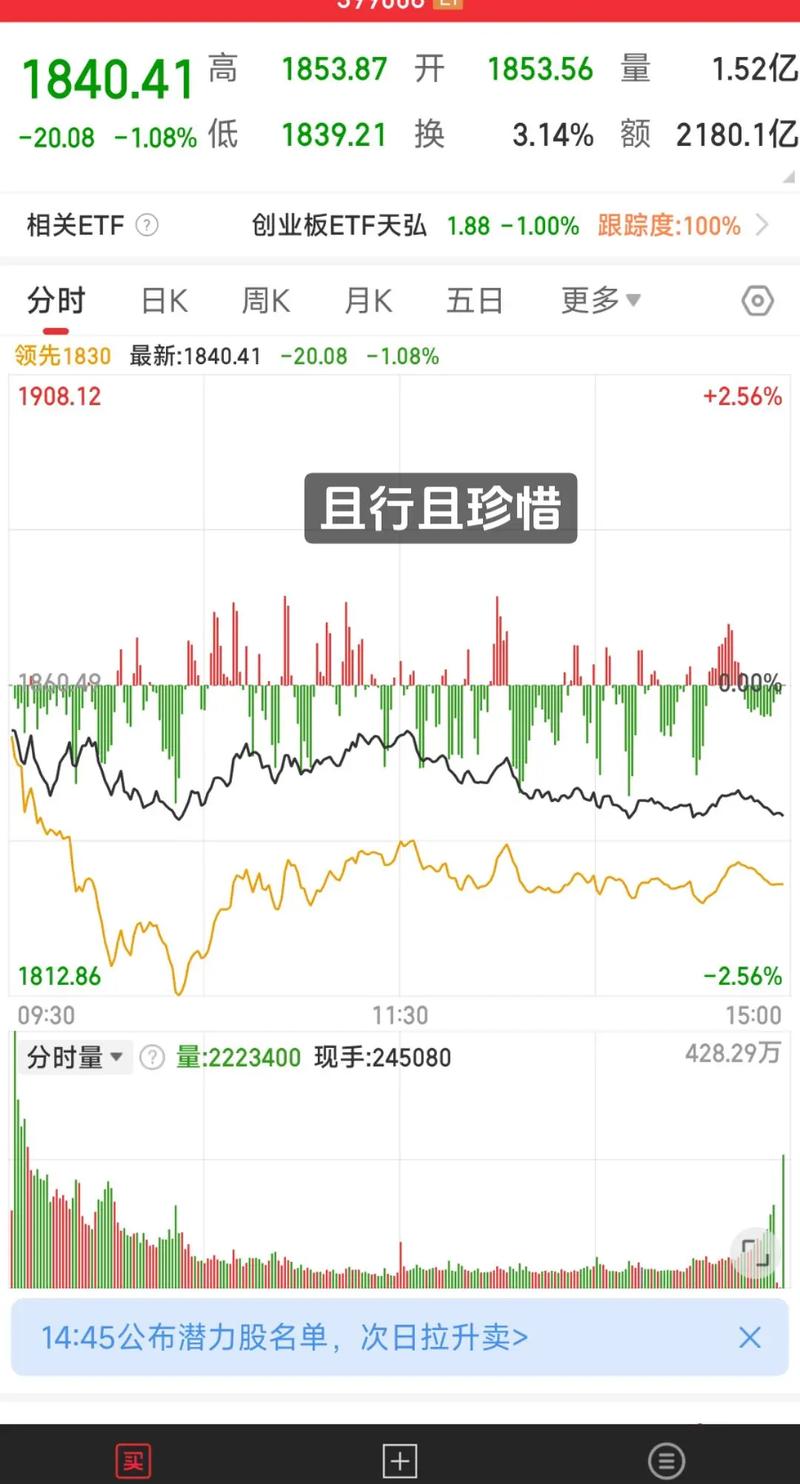 股票有杠杆吗_杠杆a股_杠杆股票有哪些