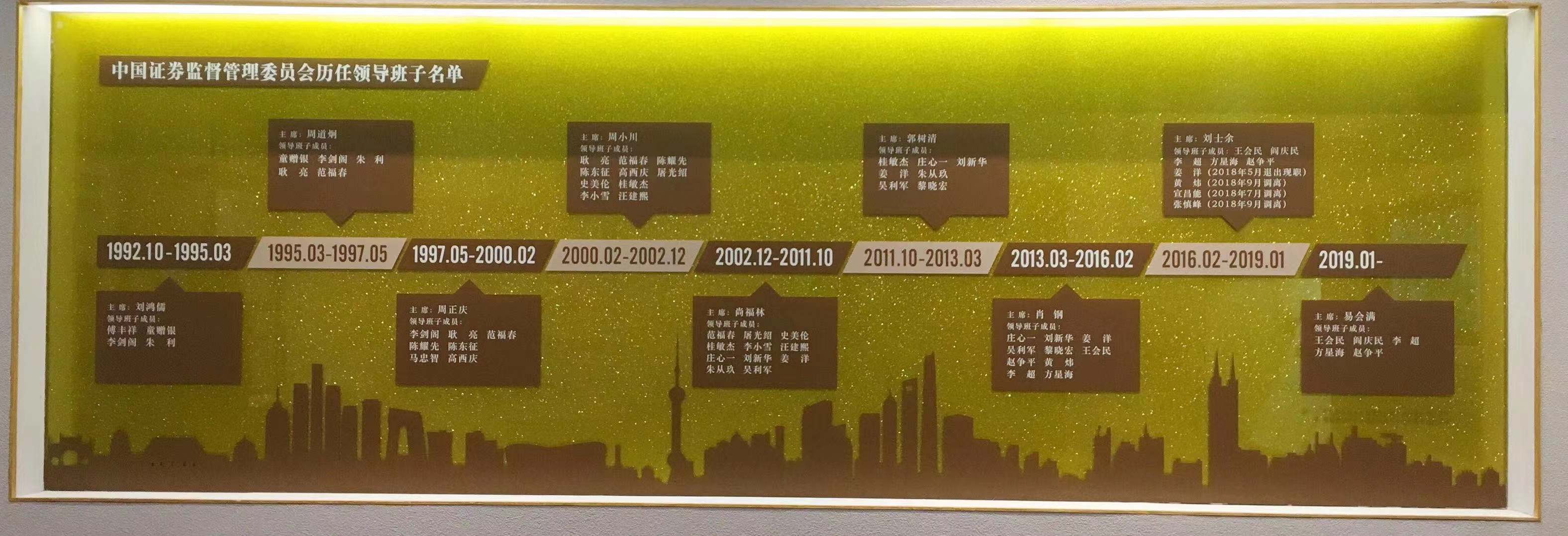股票有杠杆吗 浦山讲坛第19期：肖钢携新书谈中国资本市场变革与反思