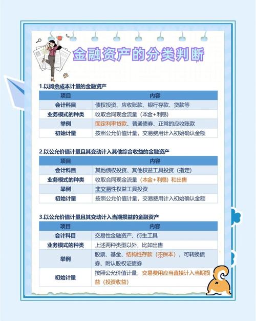 配资公司分类及期货配资业务介绍：资金倍数、合同与账户详情
