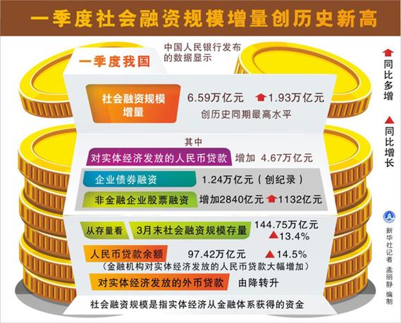 华夏配资网_配资资讯_华夏配资平台