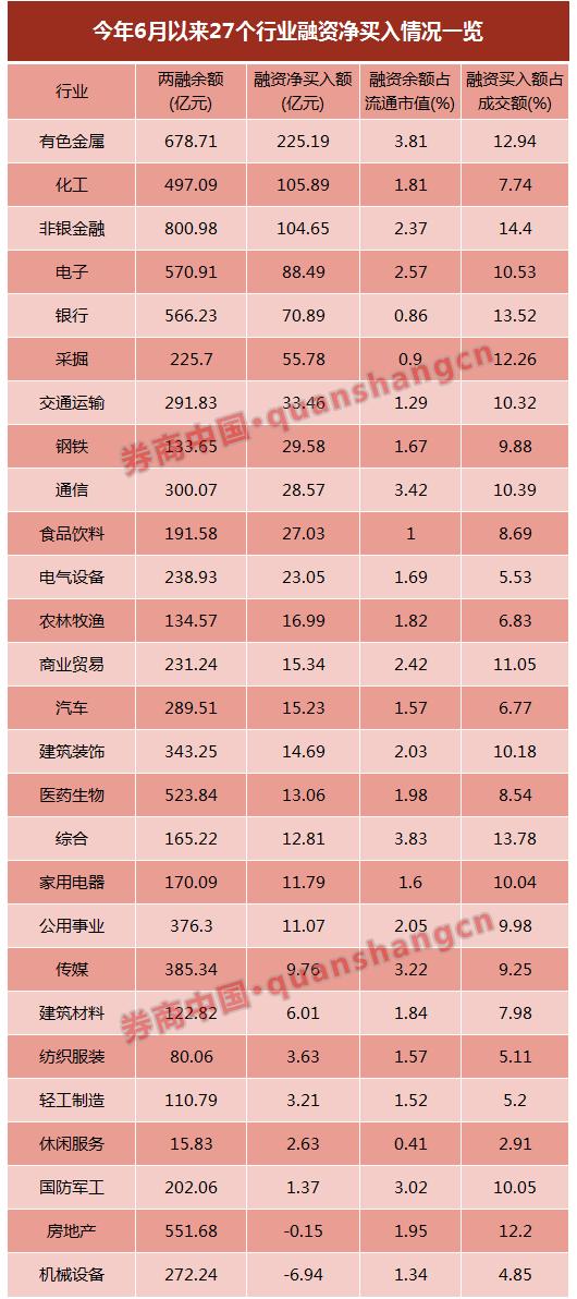 华夏配资网_华夏配资平台_配资资讯
