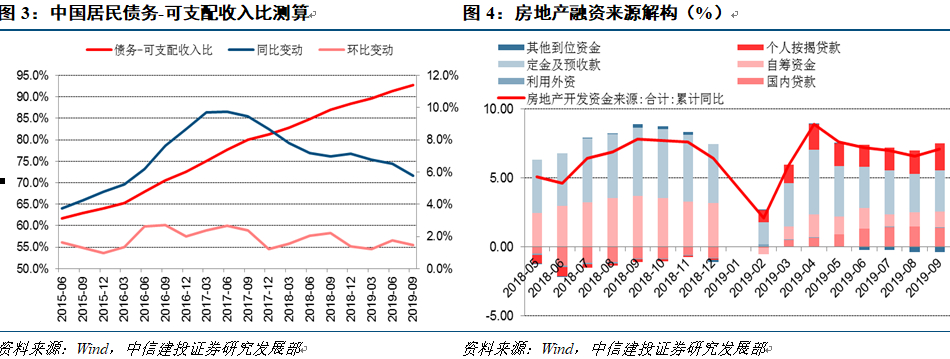 配资公司是怎么运作的_配资公司导航使用华泰资本公司_配资公司