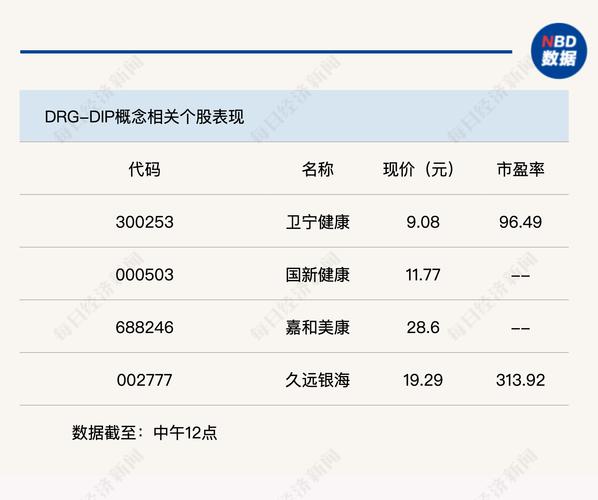 沪指突破3000点大关，场外配资活跃，监管部门严打不手软