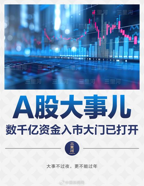 一直牛配资_A股回暖配资趋势_民间股票配资复燃