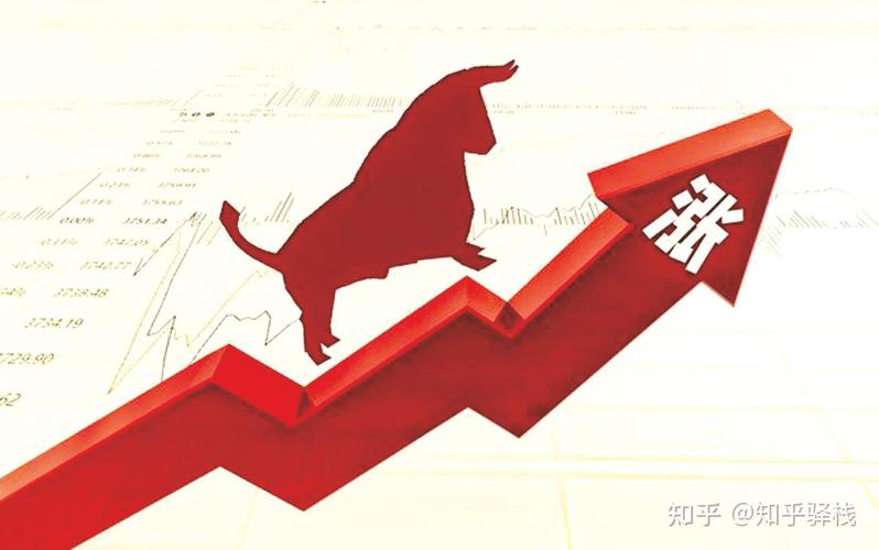 牛市下股票配资业务升温，新手选配资公司需注意这些问题