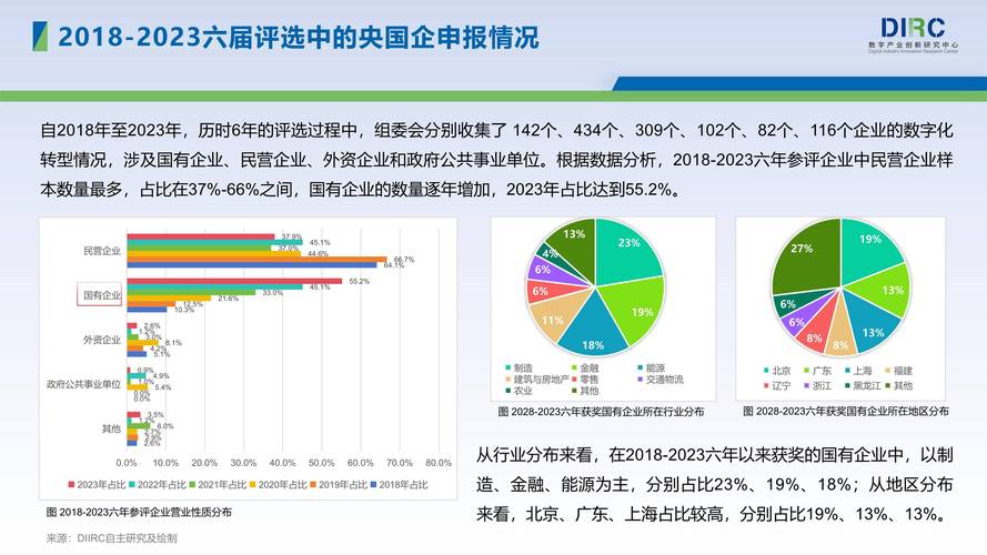 数字化时代十大热门可查正规线上股票配资平台公司排名详解