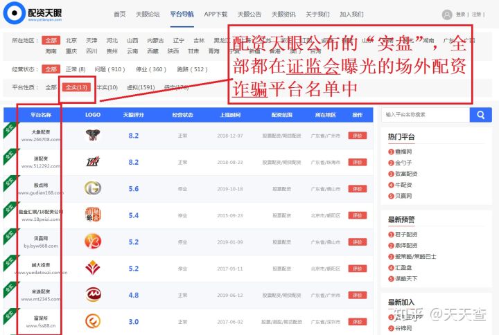 非法场外配资活动_场外配资平台曝光名单_配资指数