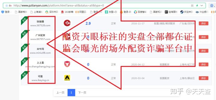 非法场外配资活动_配资指数_场外配资平台曝光名单