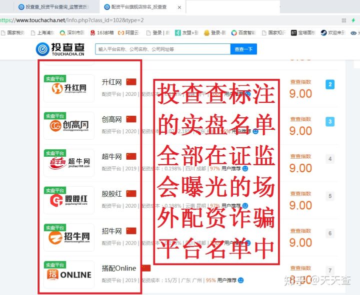 非法场外配资活动_配资指数_场外配资平台曝光名单