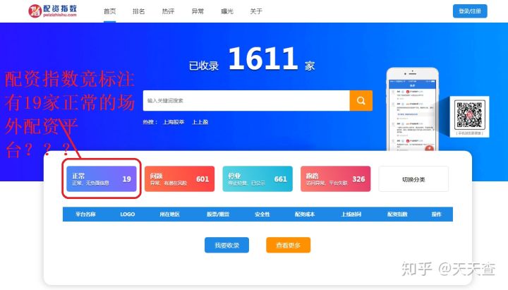非法场外配资活动_配资指数_场外配资平台曝光名单