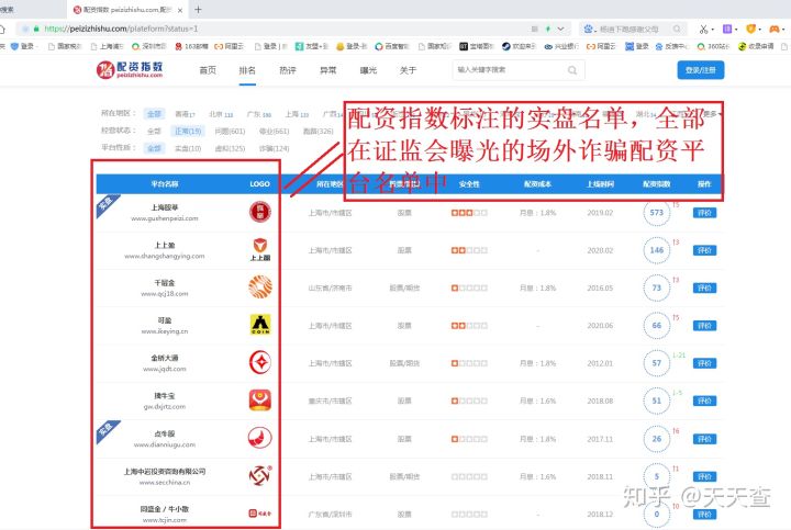 场外配资平台曝光名单_配资指数_非法场外配资活动