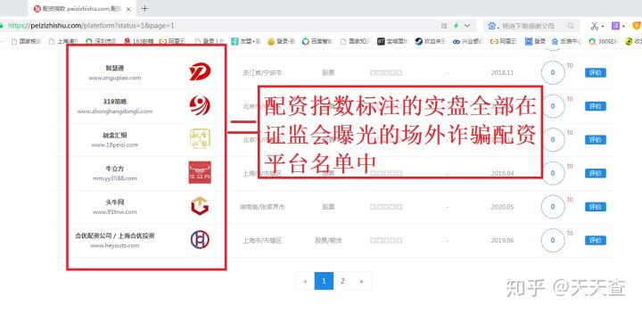 非法场外配资活动_场外配资平台曝光名单_配资指数