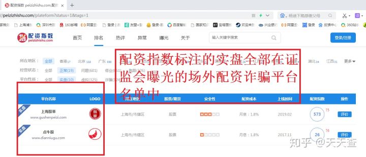 非法场外配资活动_配资指数_场外配资平台曝光名单