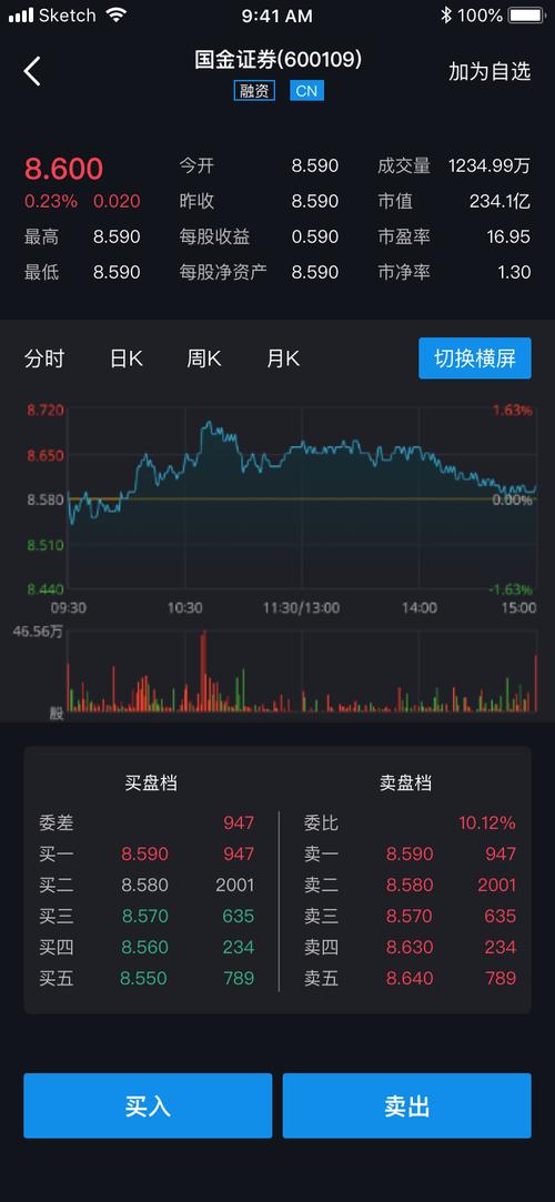 股票配资平台大换血后，天牛宝配资升至榜首成投资者首选