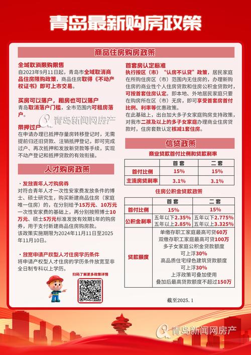 随时了解房产资讯！大湾区看楼专车接送，2025楼市将变