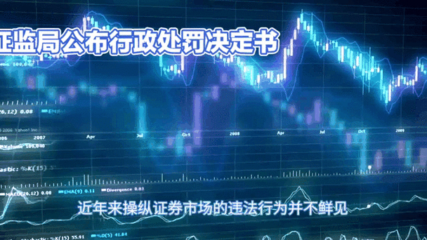 股市黑嘴打击_深圳在线配资_非法荐股整治