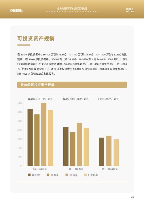 互联网金融权威调查：2014年底用户规模及2015年趋势与股票配资发展情况