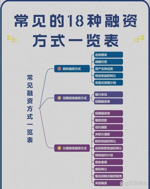 股票配资：简单便捷的融资方式及不同模式与相关平台介绍