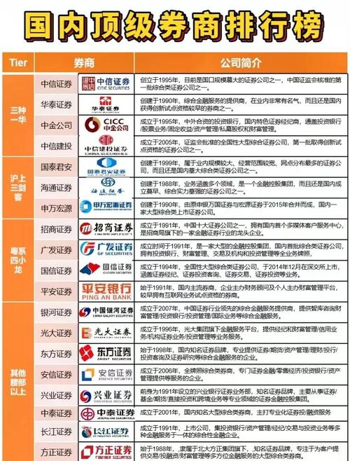 配资排行_股票配资平台排名_2018互联网股票配资平台