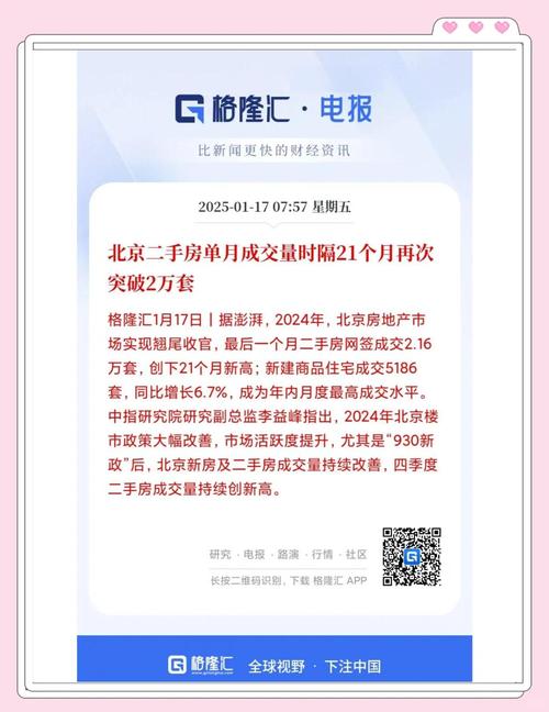 北京二手房趋势_北京二手房市场成交量回升_春节后北京租房市场高峰