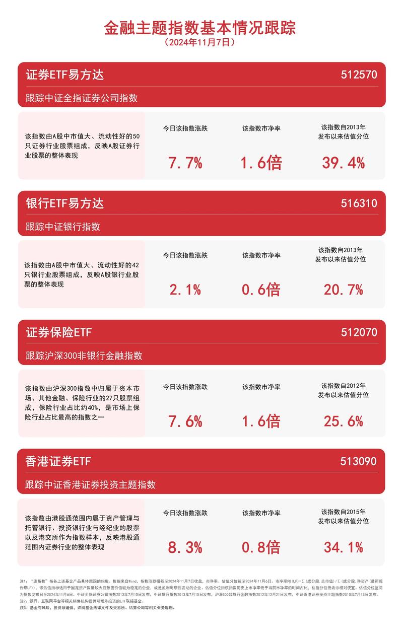 永利配资平台优势_炒股配资正规平台_独角兽基金正式批文