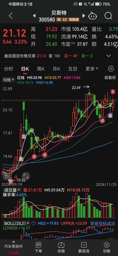 配资入门网_AI炒股骗局_DeepSeek炒股风险