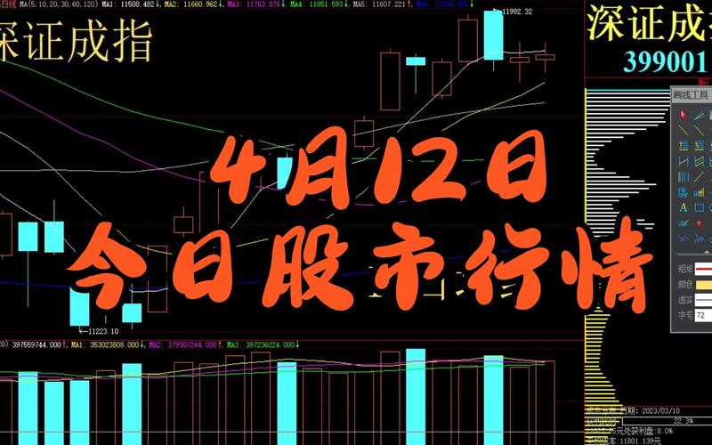 今日股市稳健分析_权重股市场稳定作用_大牛证券