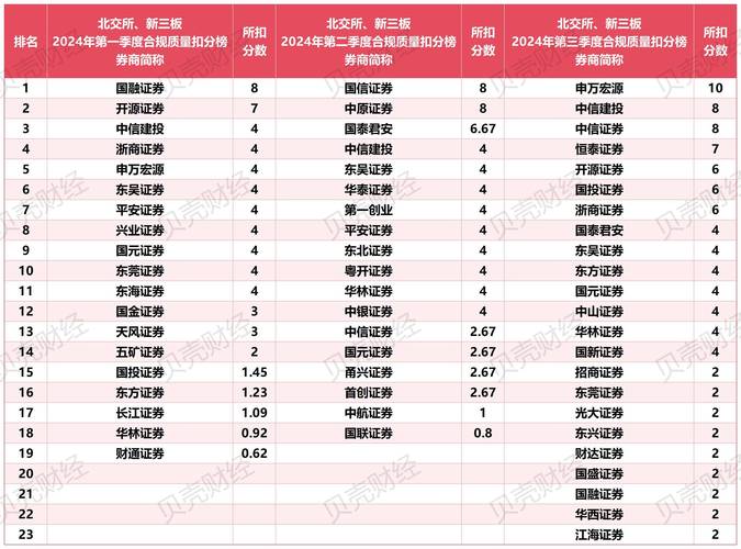 金牛配资互联网在线配资_正规股票配资平台排名_西安配资公司