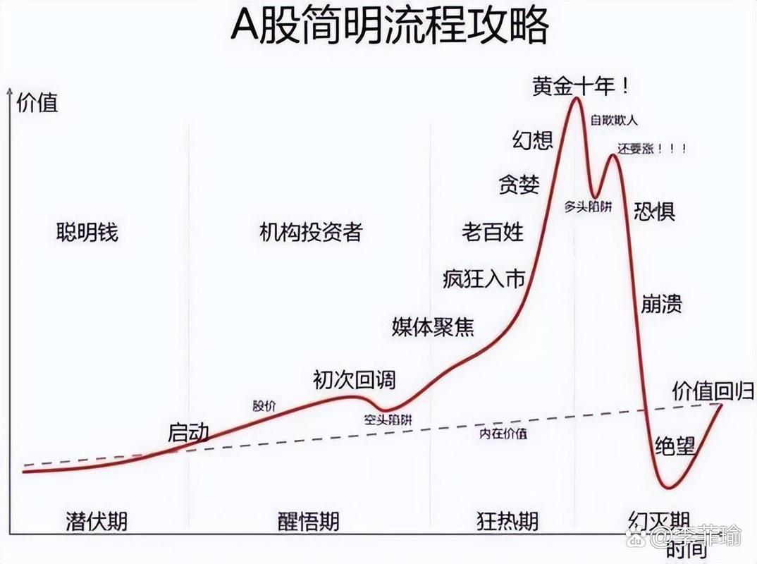 波谲云诡股市里，千股千评引领投资组合迈向成功彼岸