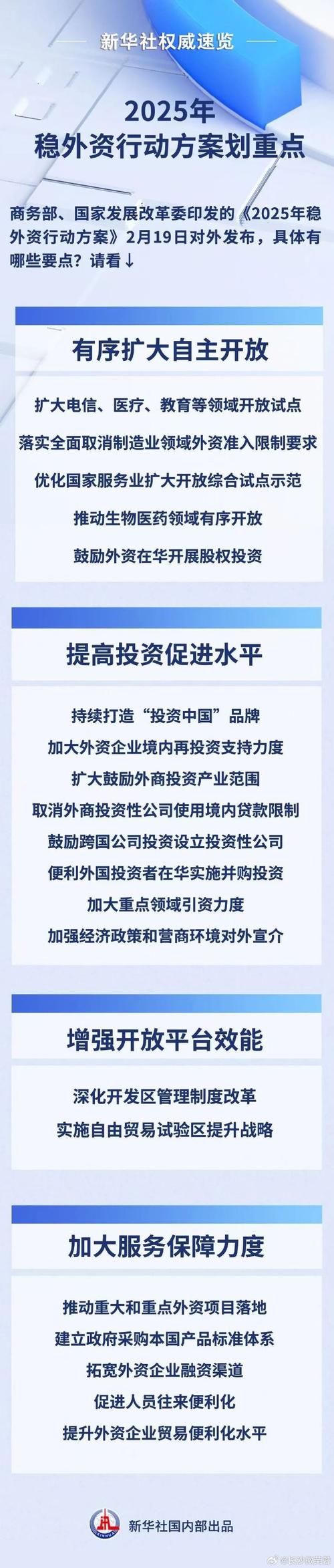 股权配资 外资加码投资中国，从要素流动感受中国经济新活力