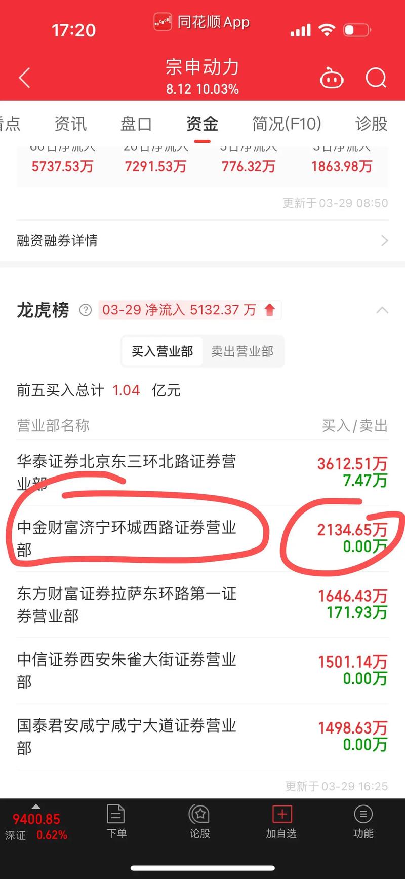 股票配资平台大换血后，今年排名第一的我要配资平台介绍