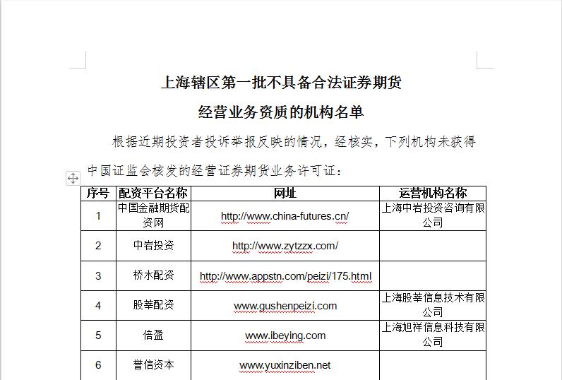 非法场外配资监管_股票配资资讯_四地证监局黑名单