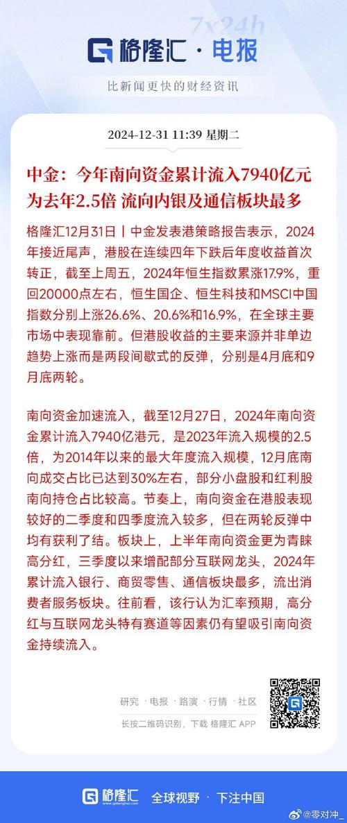 风云并购：牛市融资熊市并购_蓝筹股再融资 股市毒药 张静 再融资影响