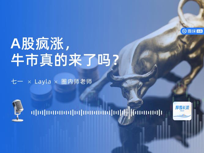 1倍至10倍杠杆配资_股票配资风险_配资比例