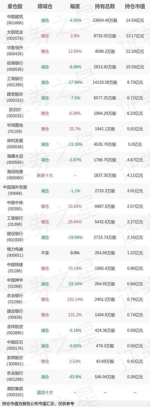 股票配资平台排名_炒股配资正规平台_知名股票配资平台