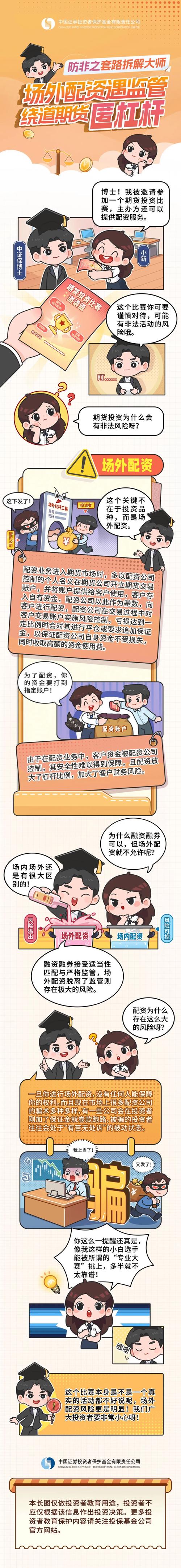 配资比例_股市去杠杆_场外股票配资清理整顿