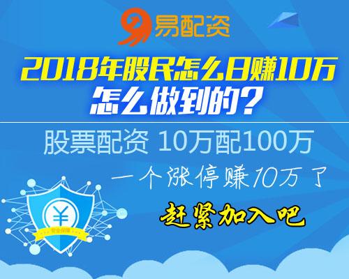 配资门户网_易配资股票配资平台排名_食品饮料行业Q1营收增长