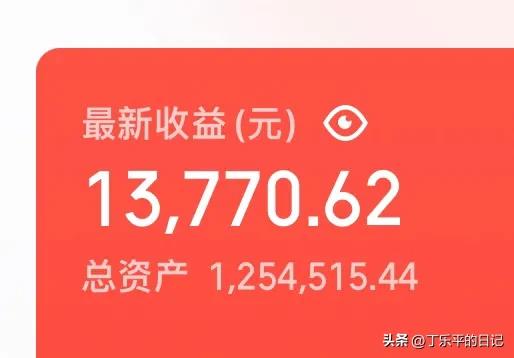 实盘日记_40岁资产1000万_1000元炒股到100万