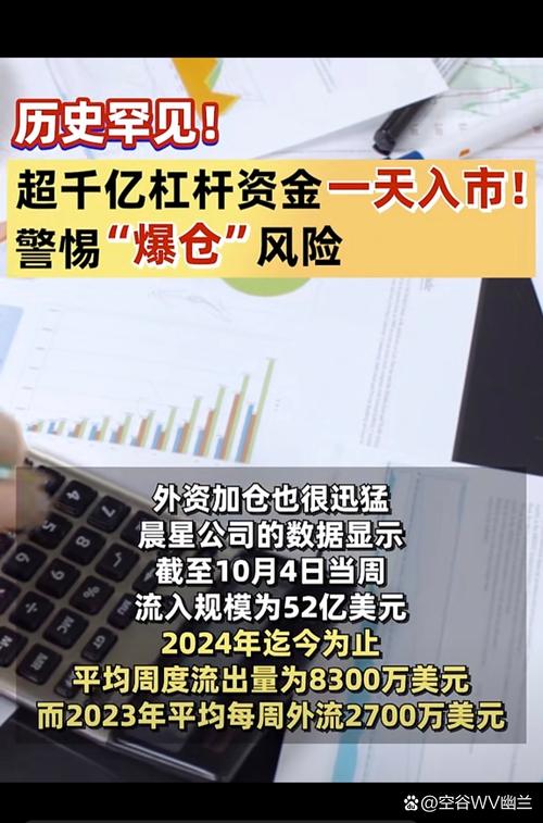 股票加杠杆爆仓影响_股票杠杆爆仓_股票杠杆投资风险控制