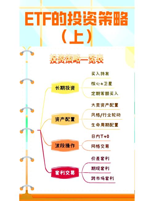 实盘配资_实盘配资收益策略_实盘配资风险控制