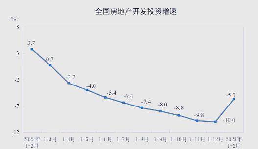 底特律汽车城房价下跌_底特律房地产价格低原因_底特律楼市崩溃原因分析