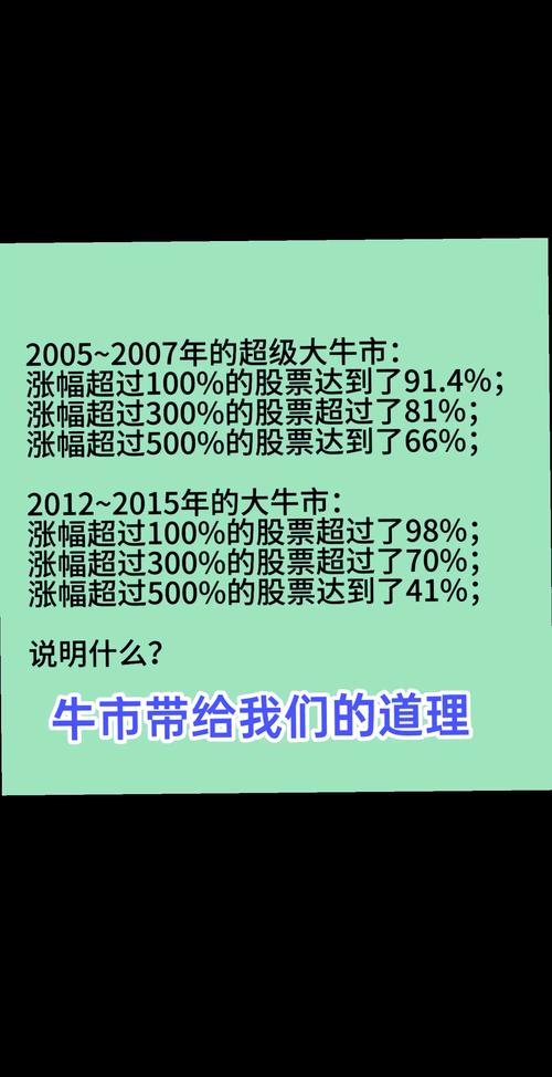 证监会场外配资曝光名单_股票配资论坛_2020中国基金业高峰论坛