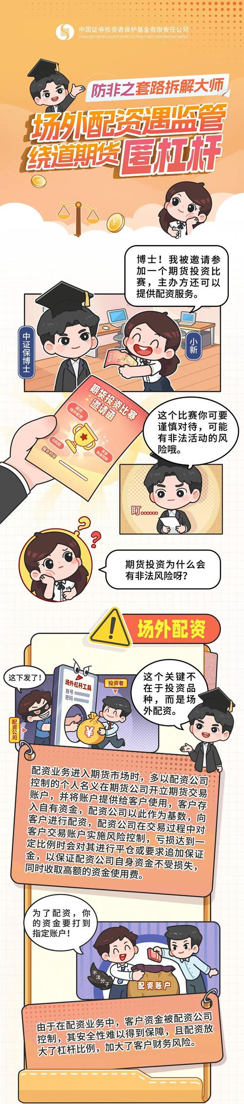 证监会清理整顿证券业务活动_民间配资行业监管政策_在线配资服务