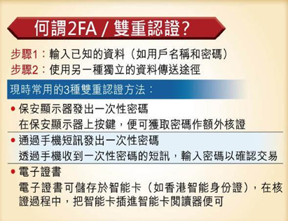 五一小长假后港股投资者懵逼？双重认证升级引关注