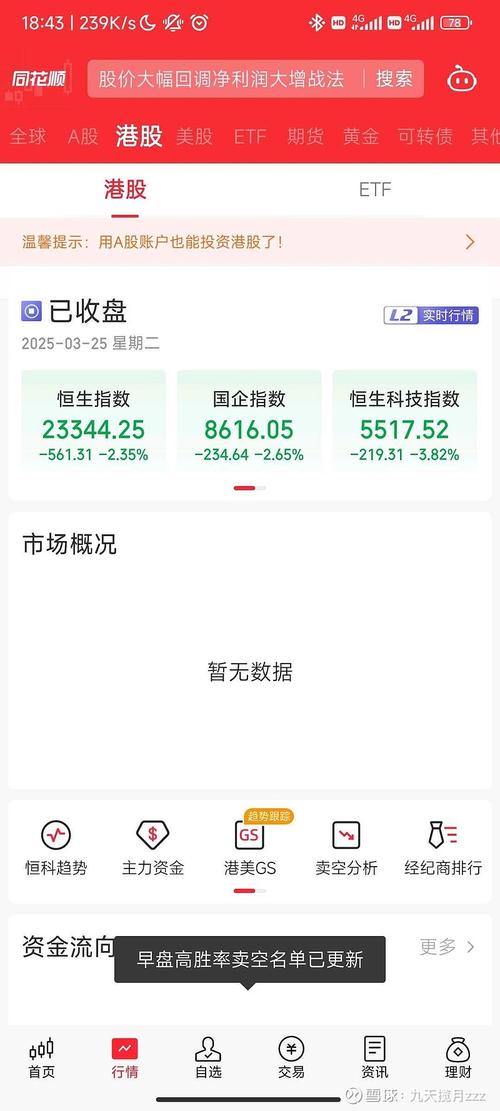 尊嘉证券_港股双重认证升级 _ 香港证监会双重认证要求 