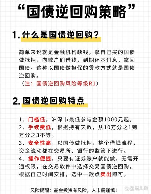 204003行情_ 国债逆回购攻略_中国联通抛售
