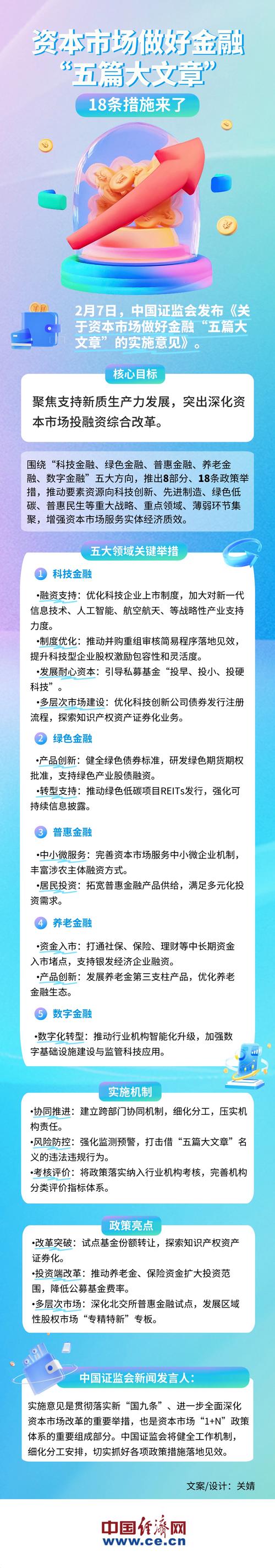证监会加强清洗，股票配资平台迎新生，这十个配资平台值得参考