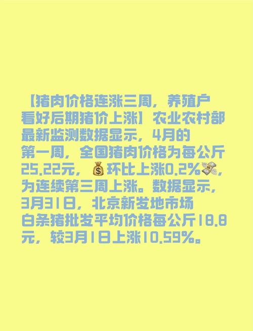  生猪价格走势 2021年预测 _今年养猪行情如何_猪价持续下跌 2021年养猪行情分析 